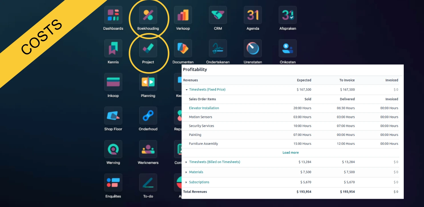 Project Costing: Realtime inzicht in budgetten versus werkelijke kosten.