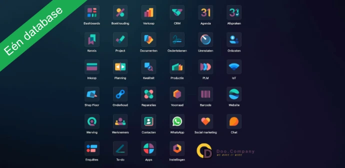 Eén Centrale Database