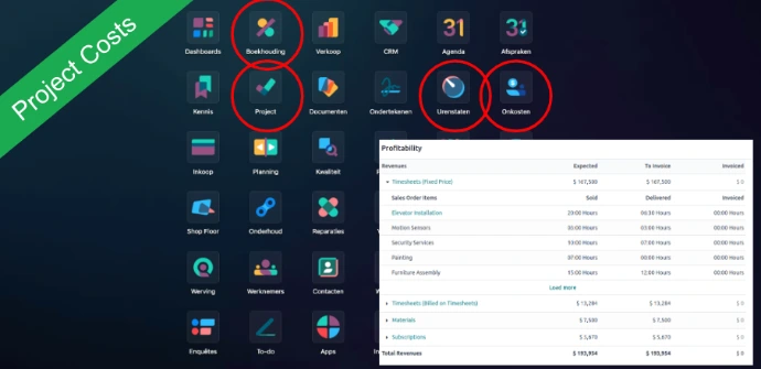 Realtime Project Costing
