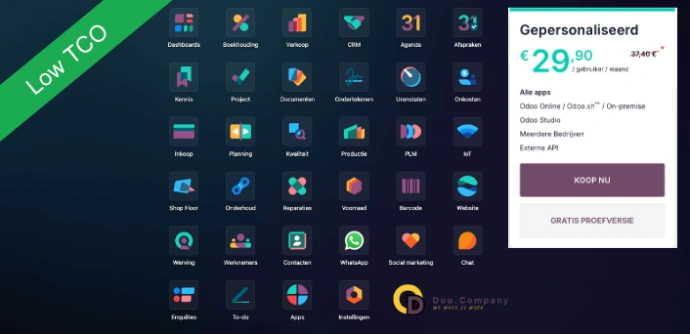 Lage Total Cost of Ownership