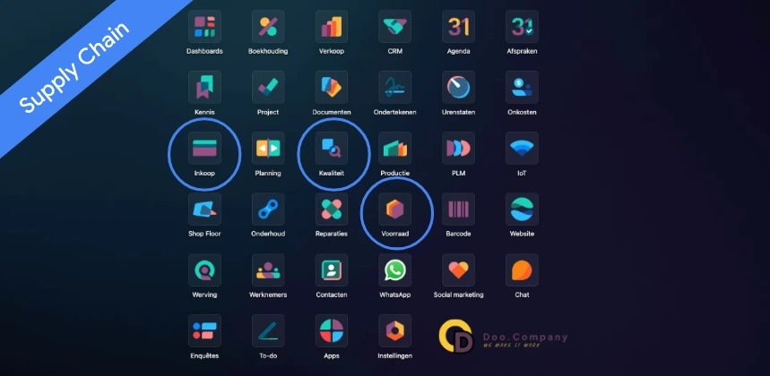 odoo voor maakindustrie - supply chain