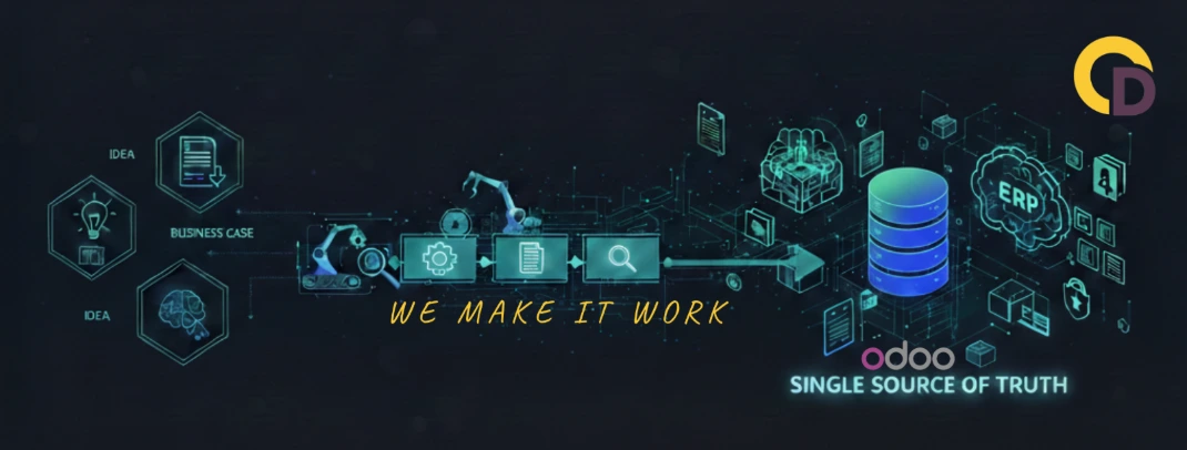 Van Odoo prototype naar ERP implementatie
